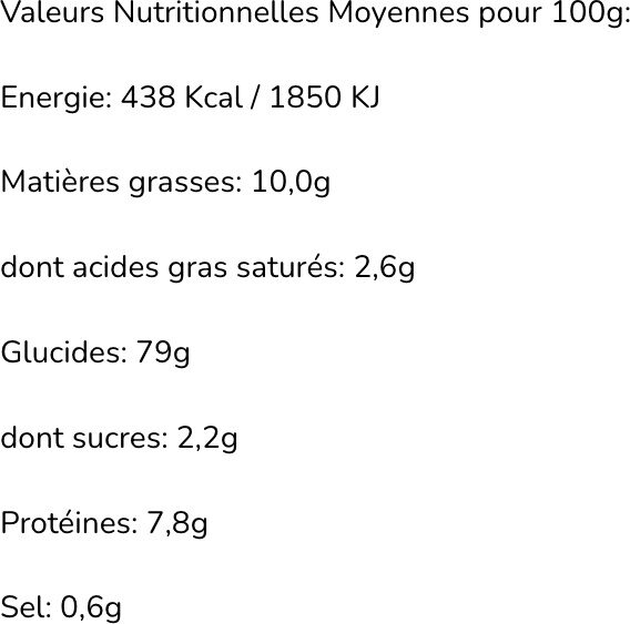 Foto da tabela nutricional