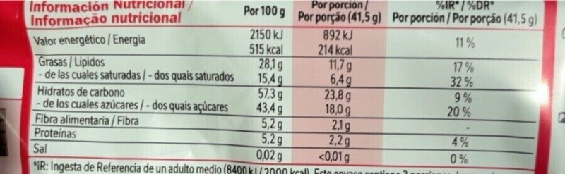 Foto da tabela nutricional