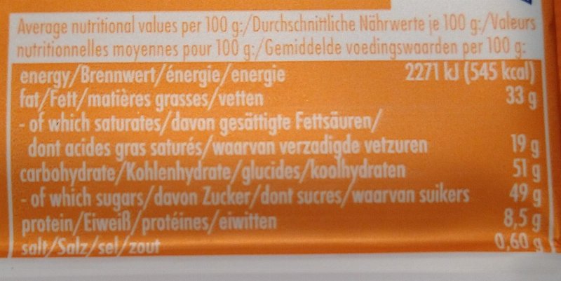 Foto da tabela nutricional