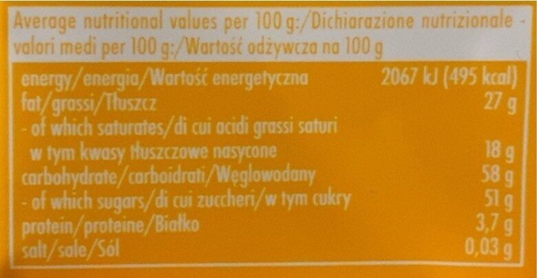 Foto da tabela nutricional