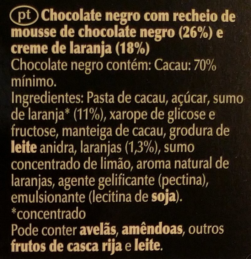 Foto da lista de ingredientes