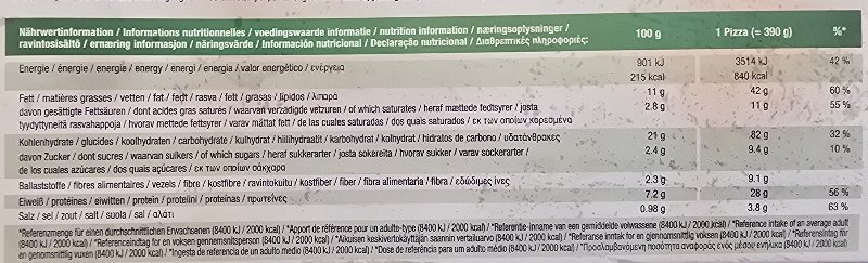 Foto da tabela nutricional