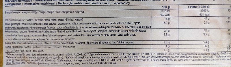 Foto da tabela nutricional