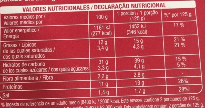Foto da tabela nutricional