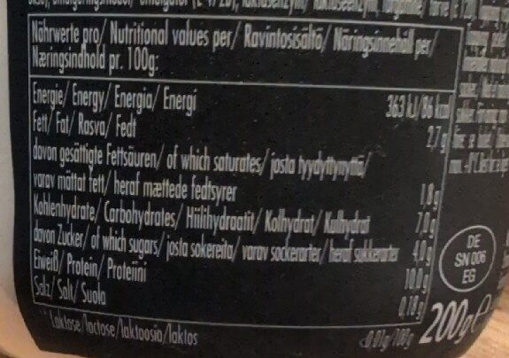 Foto da tabela nutricional