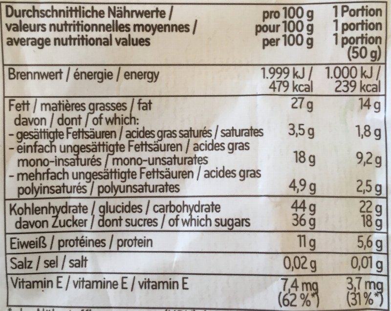 Foto da tabela nutricional