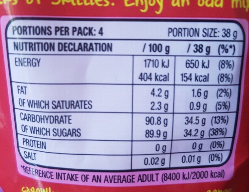 Foto da tabela nutricional