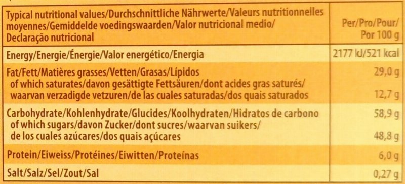 Foto da tabela nutricional