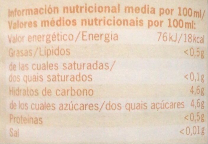 Foto da tabela nutricional
