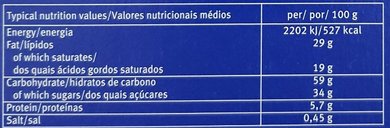 Foto da tabela nutricional