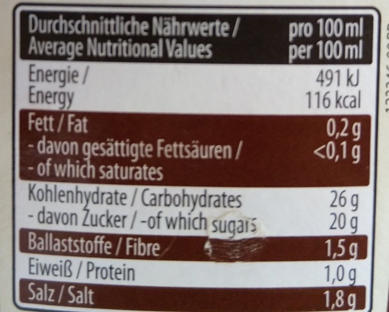 Foto da tabela nutricional