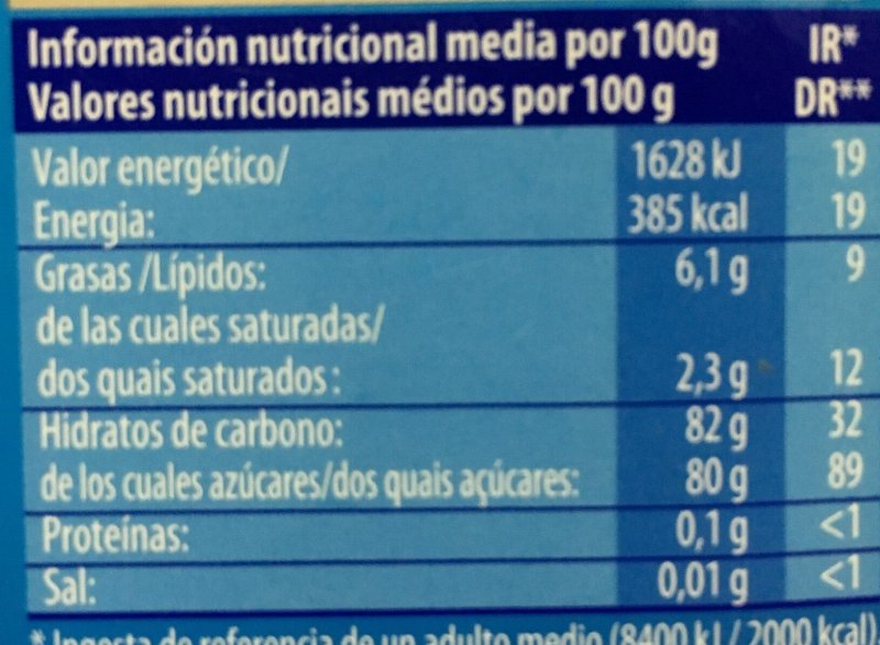 Foto da tabela nutricional