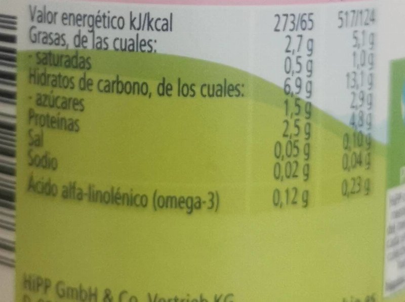 Foto da tabela nutricional