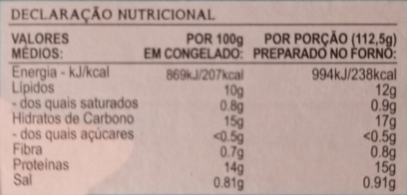 Foto da tabela nutricional