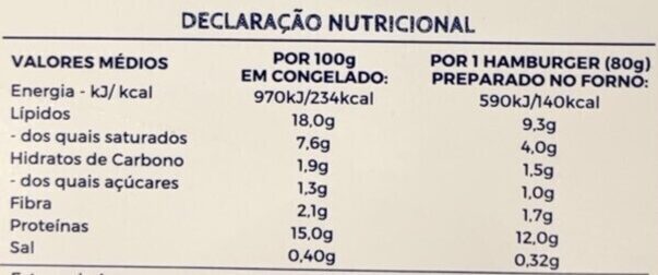 Foto da tabela nutricional
