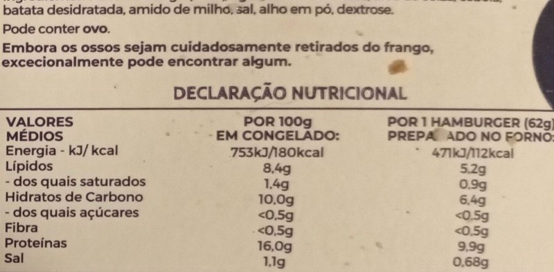 Foto da tabela nutricional