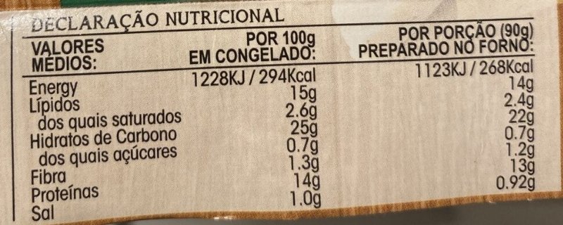 Foto da tabela nutricional