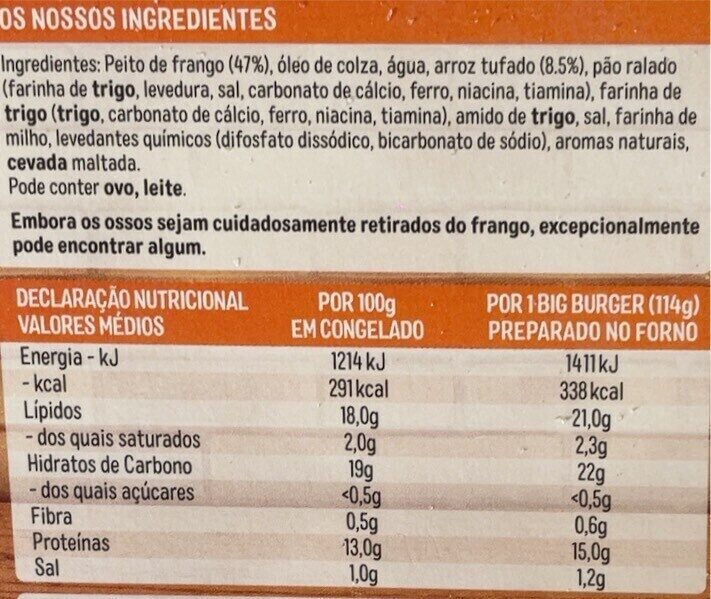 Foto da tabela nutricional