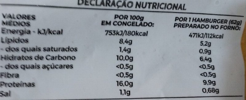 Foto da tabela nutricional
