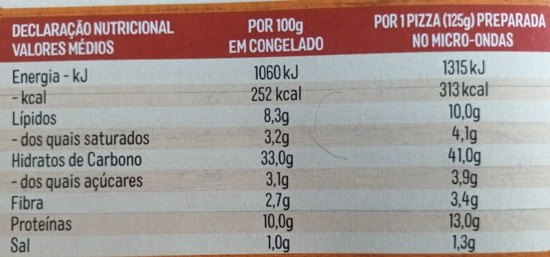 Foto da tabela nutricional