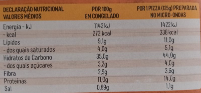 Foto da tabela nutricional