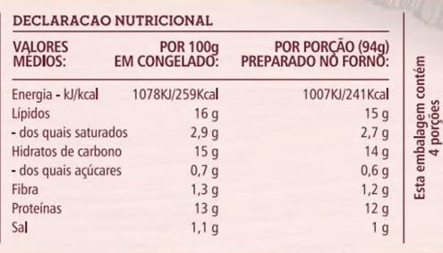 Foto da tabela nutricional