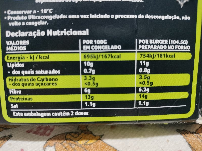Foto da tabela nutricional