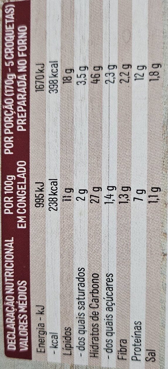 Foto da tabela nutricional