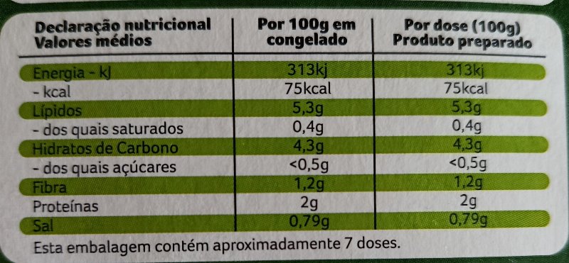 Foto da tabela nutricional