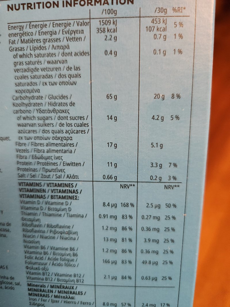 Foto da tabela nutricional