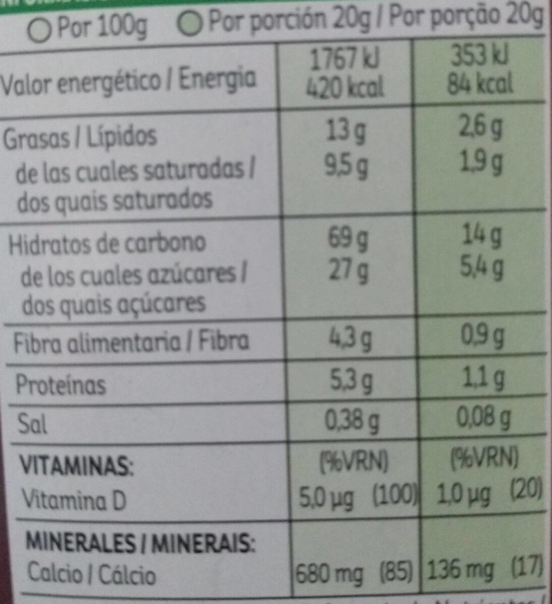Foto da tabela nutricional