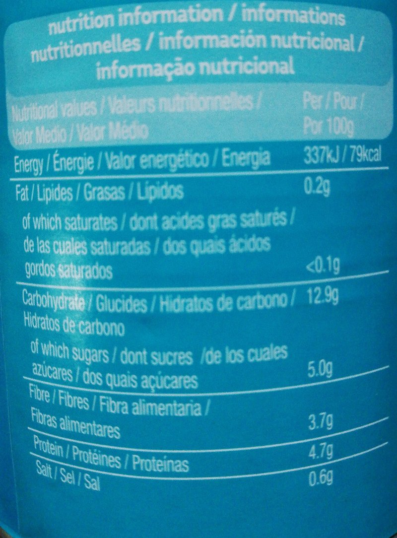 Foto da tabela nutricional