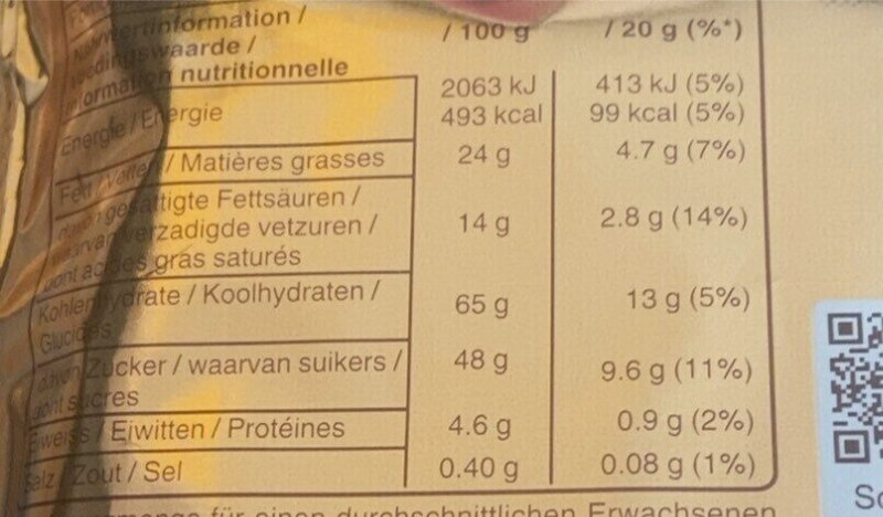Foto da tabela nutricional