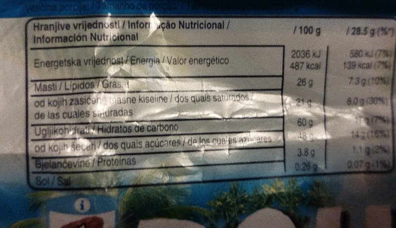 Foto da tabela nutricional