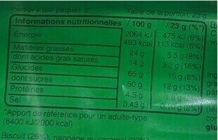 Foto da tabela nutricional