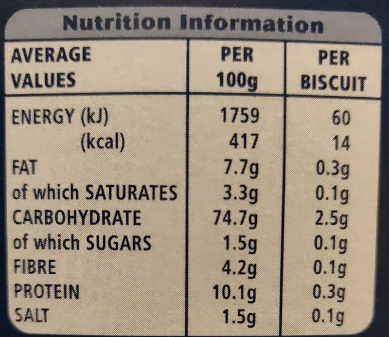 Foto da tabela nutricional