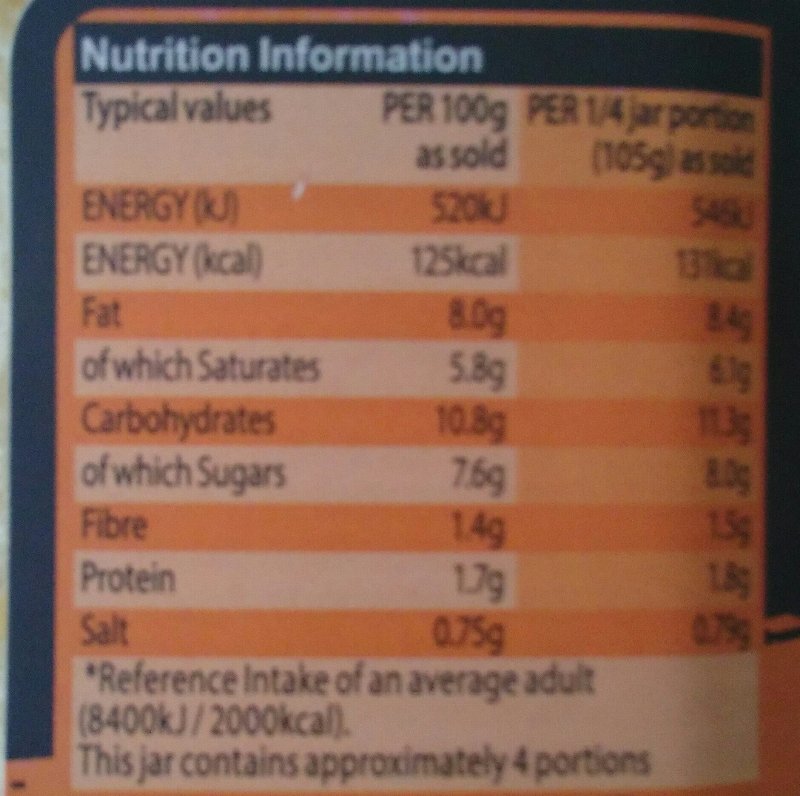 Foto da tabela nutricional