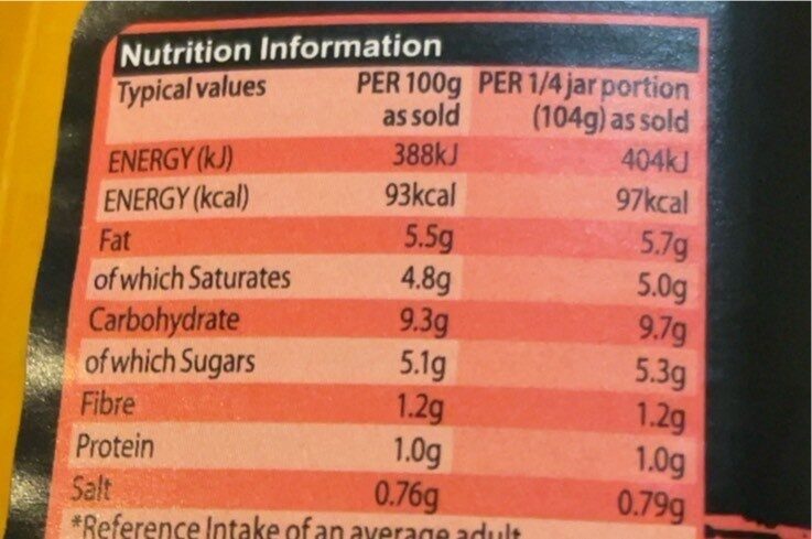 Foto da tabela nutricional