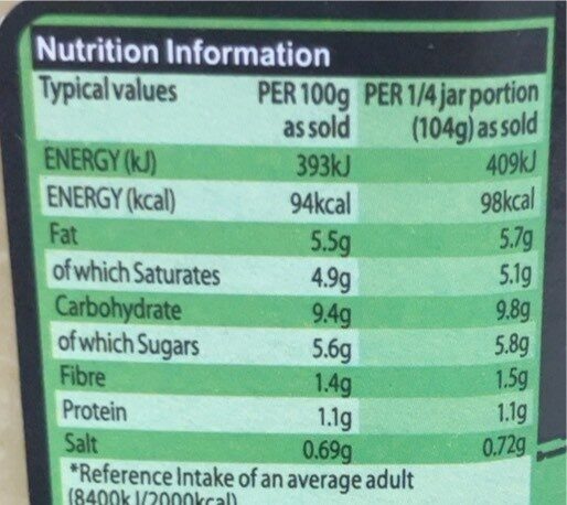 Foto da tabela nutricional