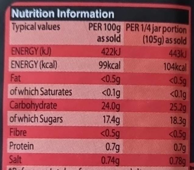 Foto da tabela nutricional