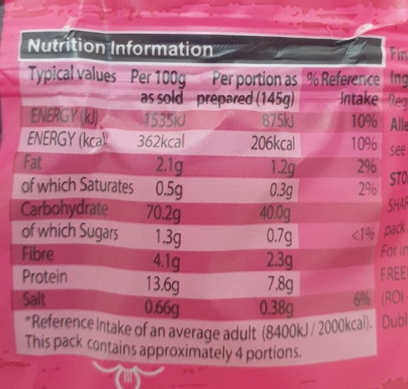 Foto da tabela nutricional