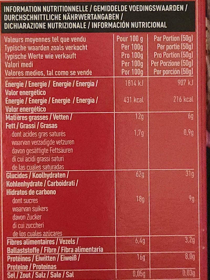 Foto da tabela nutricional