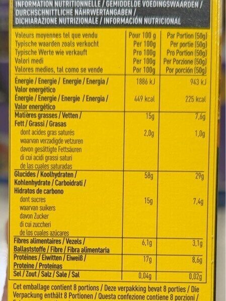 Foto da tabela nutricional