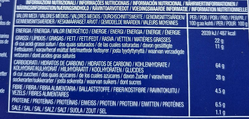 Foto da tabela nutricional