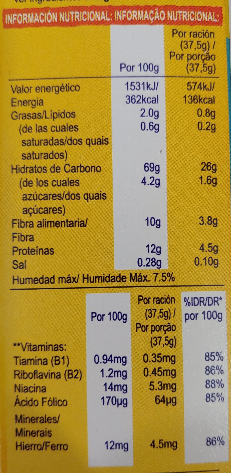 Foto da tabela nutricional