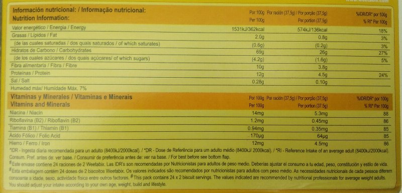 Foto da tabela nutricional