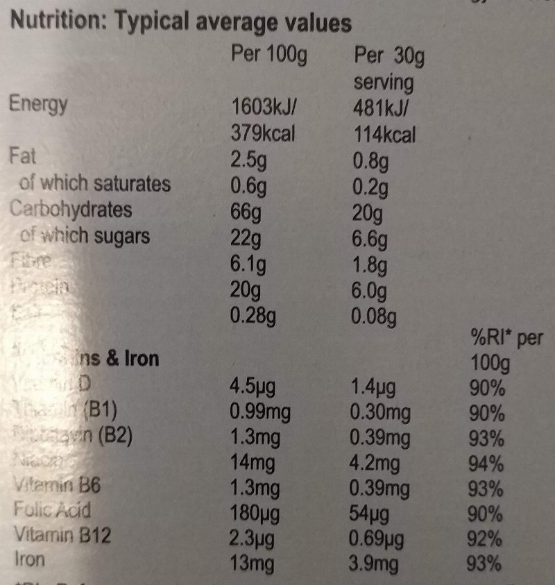 Foto da tabela nutricional