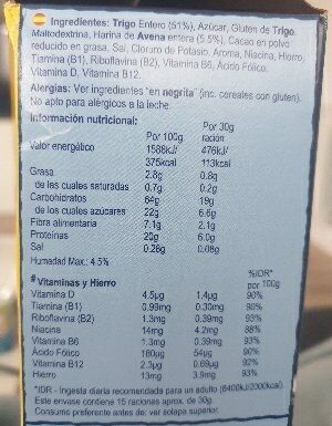 Foto da lista de ingredientes