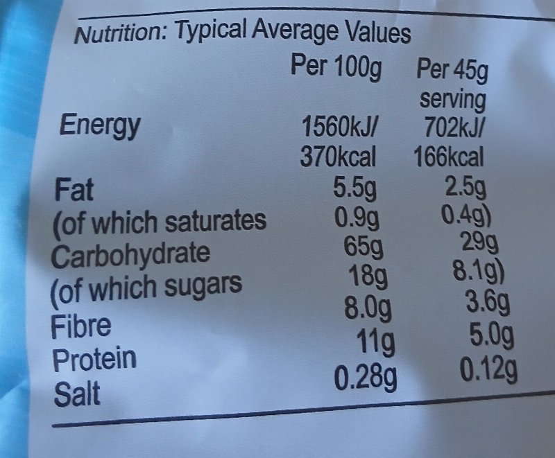 Foto da tabela nutricional