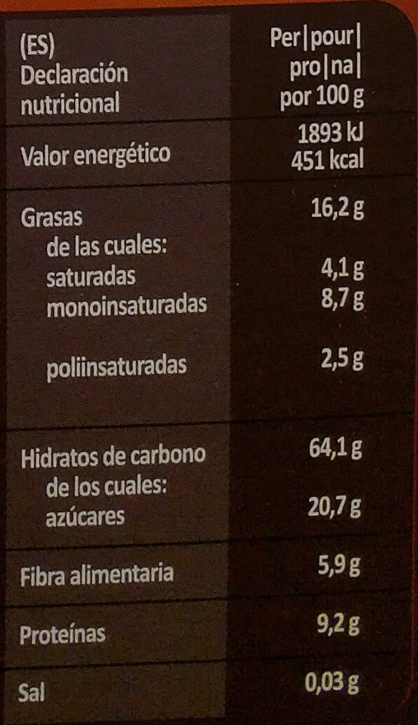 Foto da tabela nutricional